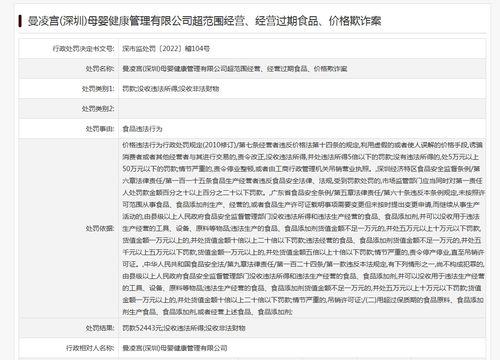 涉经营过期食品 价格欺诈等 曼凌宫 深圳 母婴健康管理公司被罚5万余元