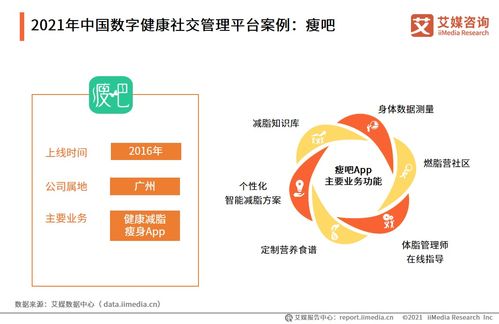 全球新经济行业数据分析报告发布平台