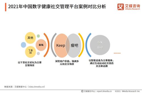 全球新经济行业数据分析报告发布平台