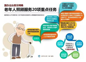 让惠老政策落到实处 多部门负责人解读 关于制定和实施老年人照顾服务项目的意见